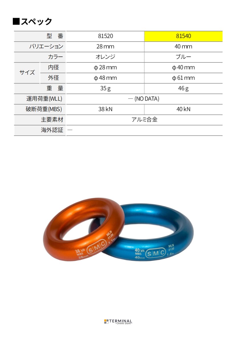 SMC Radius Ring エスエムシー ラディウスリング 40 mm 81540