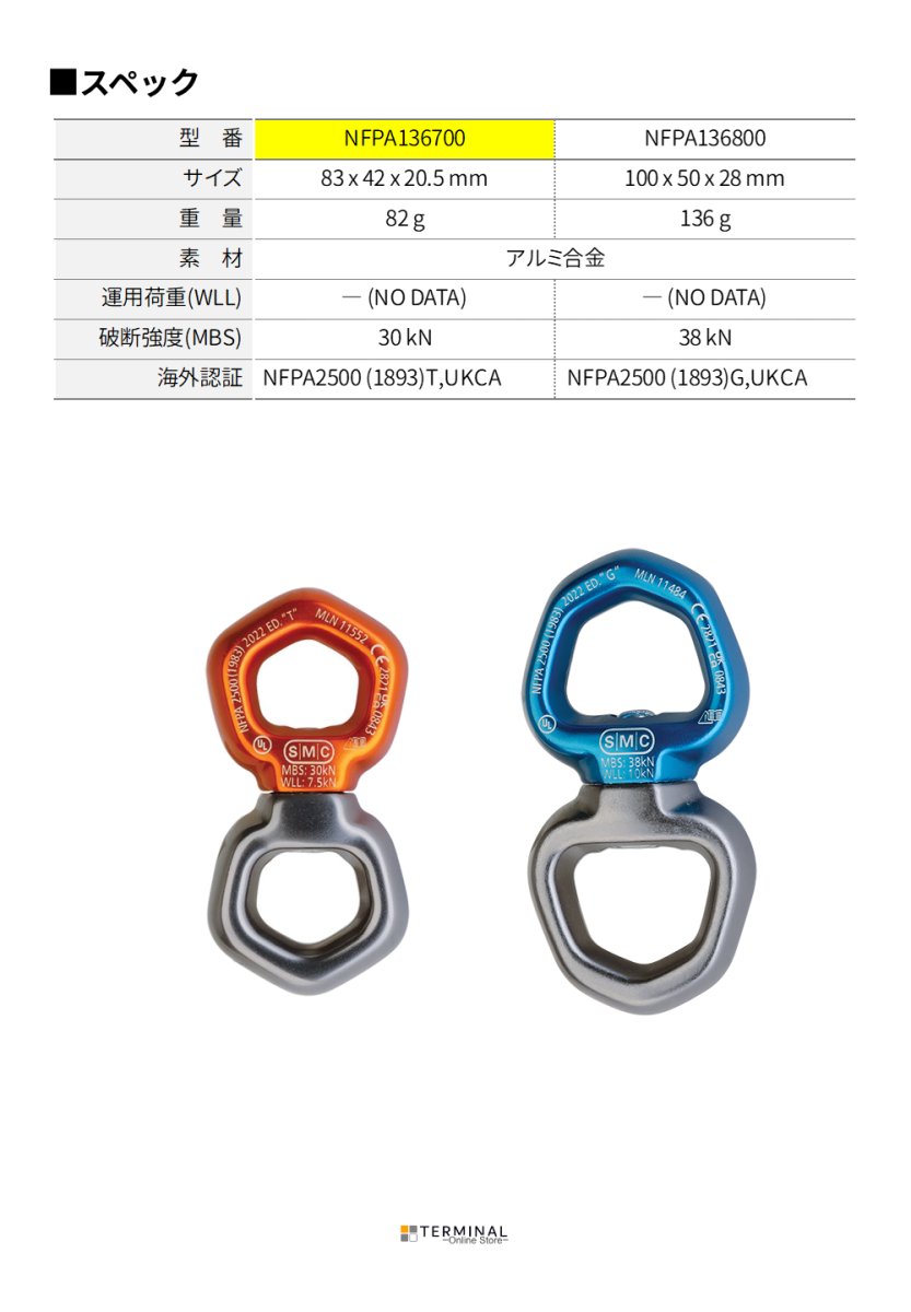SMC Reactor Swivel Small エスエムシー リアクタースイベルスモール NFPA136700