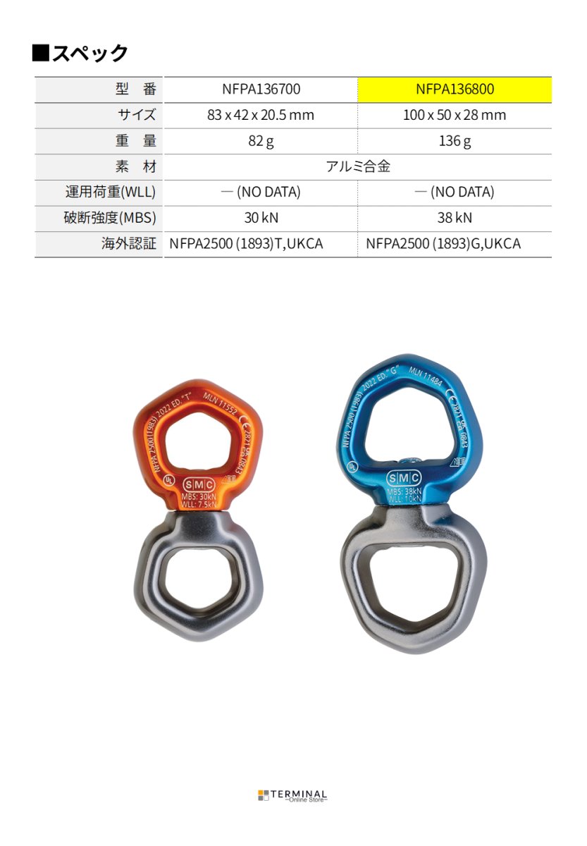 SMC Reactor Swivel Large エスエムシー リアクタースイベルラージ NFPA136800