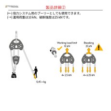 画像4: 【受注発注商品】 singing rock シンギングロック タンデム・プーリー 国内正規品 (4)