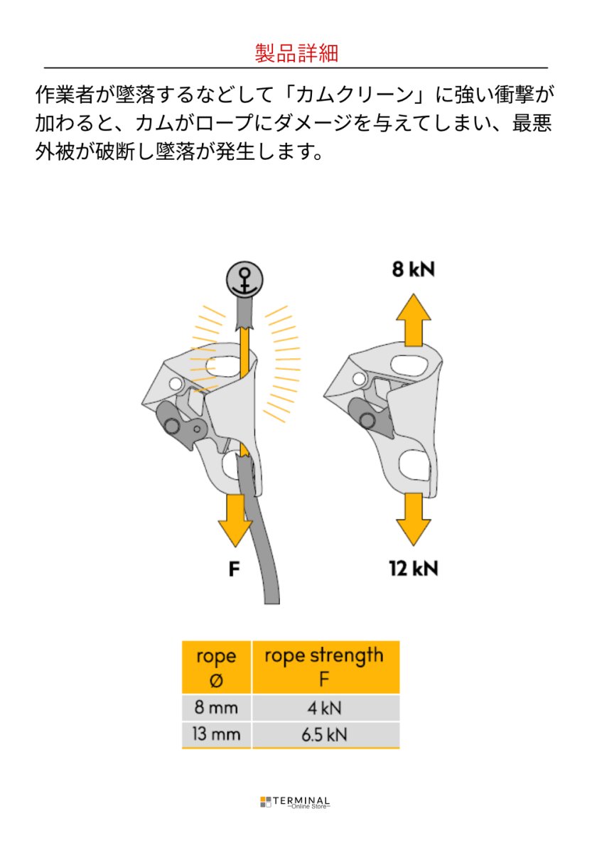 singing rock Cam Clean シンギングロック カムクリーン RK805BX00
