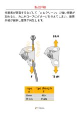 画像6: 【受注発注商品】 singing rock シンギングロック カムクリーン 国内正規品 (6)