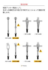 画像7: 【受注発注商品】 singing rock シンギングロック ランヤード V (フォールアレスト用) 国内正規品 (7)
