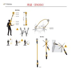 画像3: 【受注発注商品】 singing rock シンギングロック パトロンランヤード 国内正規品 (3)