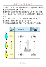 画像4: 【受注発注商品】 singing rock シンギングロック キューブ 国内正規品 (4)