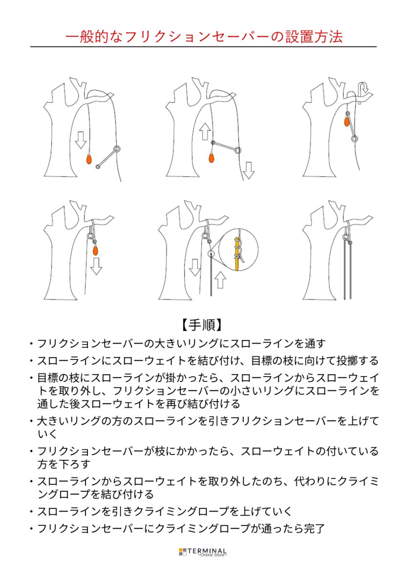 画像6: 【通常在庫品】 Arbpro アーボプロ スローライン ダイニーマ 切り売り 30 m 国内正規品 (6)