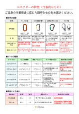 画像5: 【受注発注商品】 singing rock シンギングロック オキシー スクリューロック 国内正規品 (5)
