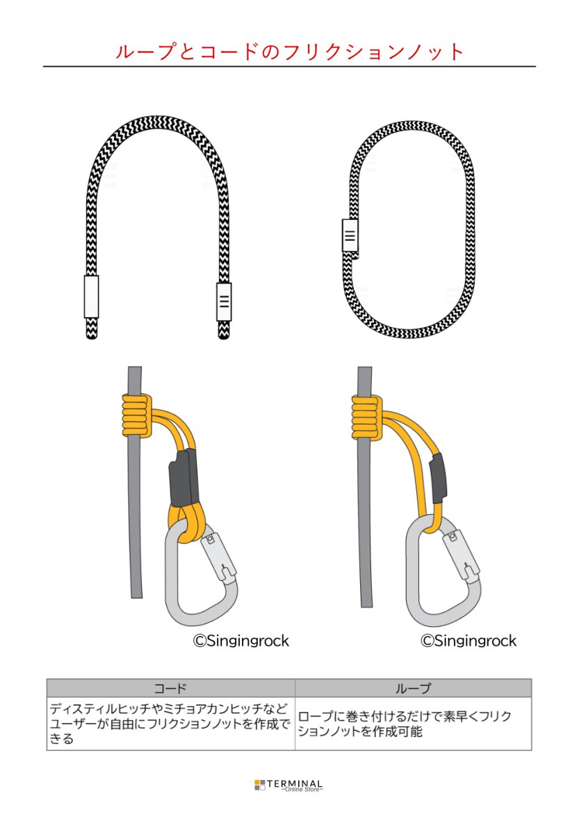 画像4: 【受注発注商品】 Teufelberger トゥーフェルベルガー オーシャン ポリエステル e2e 10 mm 国内正規品 (4)