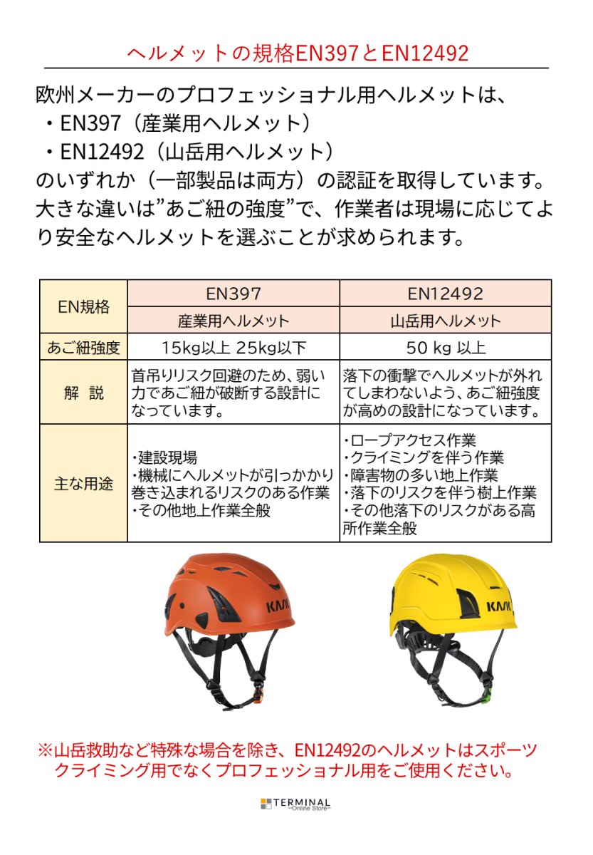 画像12: 【取り寄せ】 C.A.M.P. (Camp Safety) カンプ アレス エア ブラック 国内正規品 (12)
