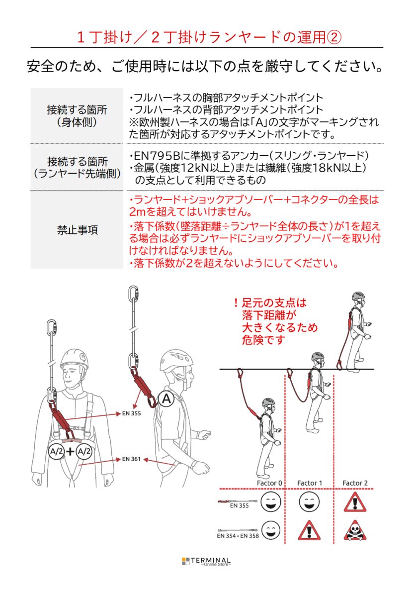 画像8: 【取り寄せ】 C.A.M.P. (Camp Safety) カンプ リテクソ ジャイロ リワインド + 1176 + 0984×2 (5250203) 国内正規品 (8)