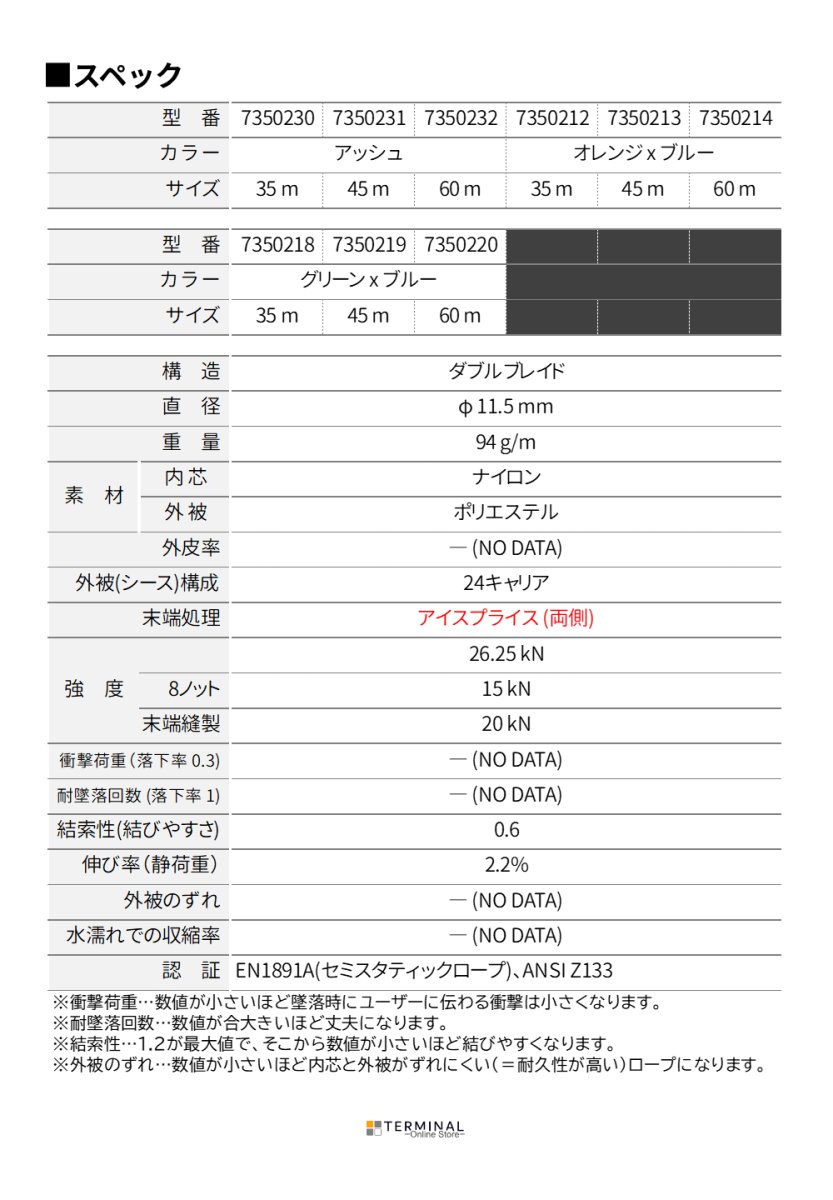 Teufelberger Tachyon トゥーフェルベルガー タキオン 11.5mm 2アイ 7350230