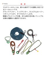 Teufelberger multiTOOL kit fimble トゥーフェルベルガー マルチツールキット フィンブル 7350533 概要