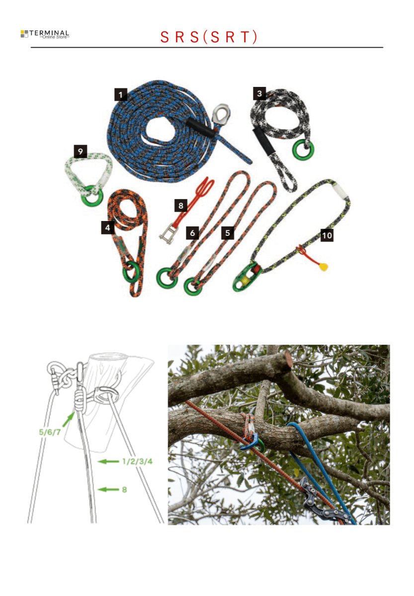 Teufelberger multiTOOL kit ring トゥーフェルベルガー マルチツールキット リング 7350437