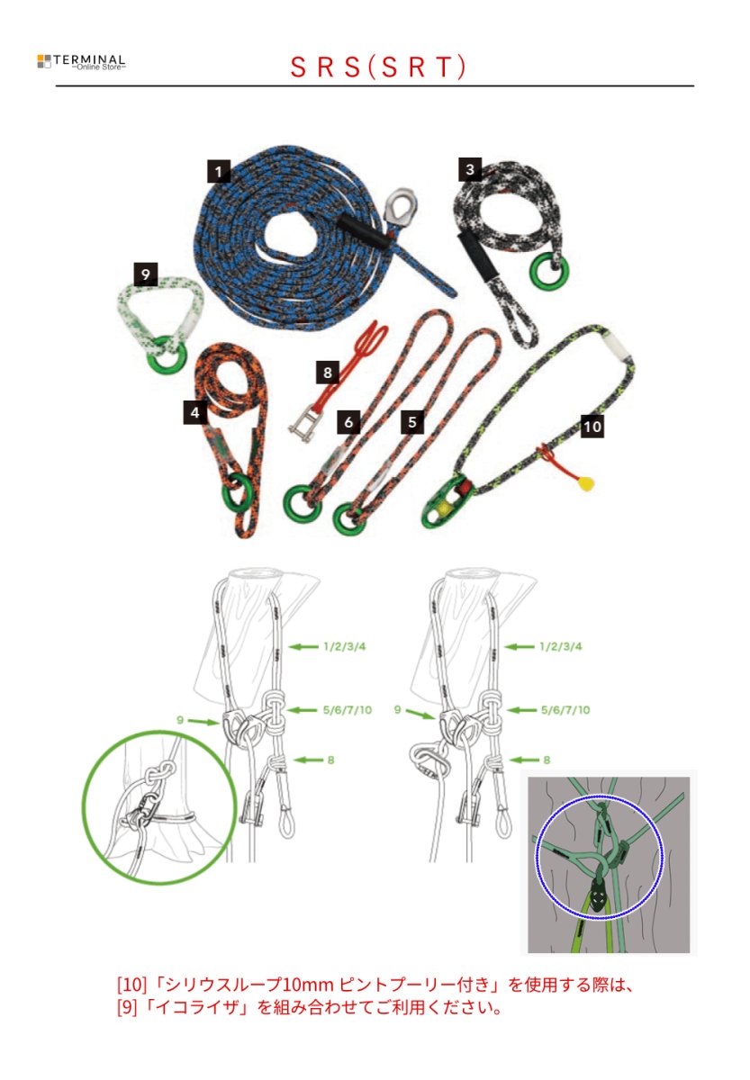 Teufelberger multiTOOL kit ring トゥーフェルベルガー マルチツールキット リング 7350437