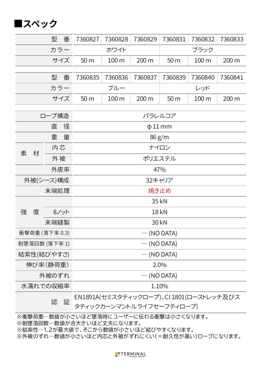 Teufelberger KM Pro トゥーフェルベルガー KM プロ 11 mm 7360827