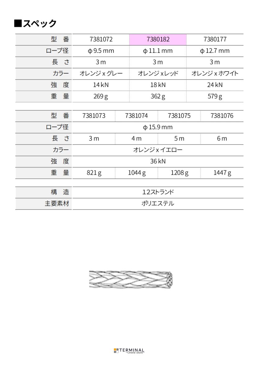 Teufelberger tREX Soft eye Sling トゥーフェルベルガー ティーレックス ソフトアイ スリング Φ11.1 mm 7380182