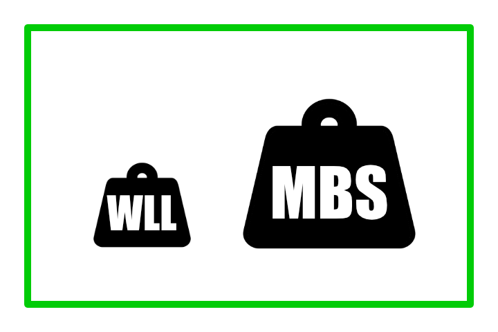  【技術・道具の基礎】強度